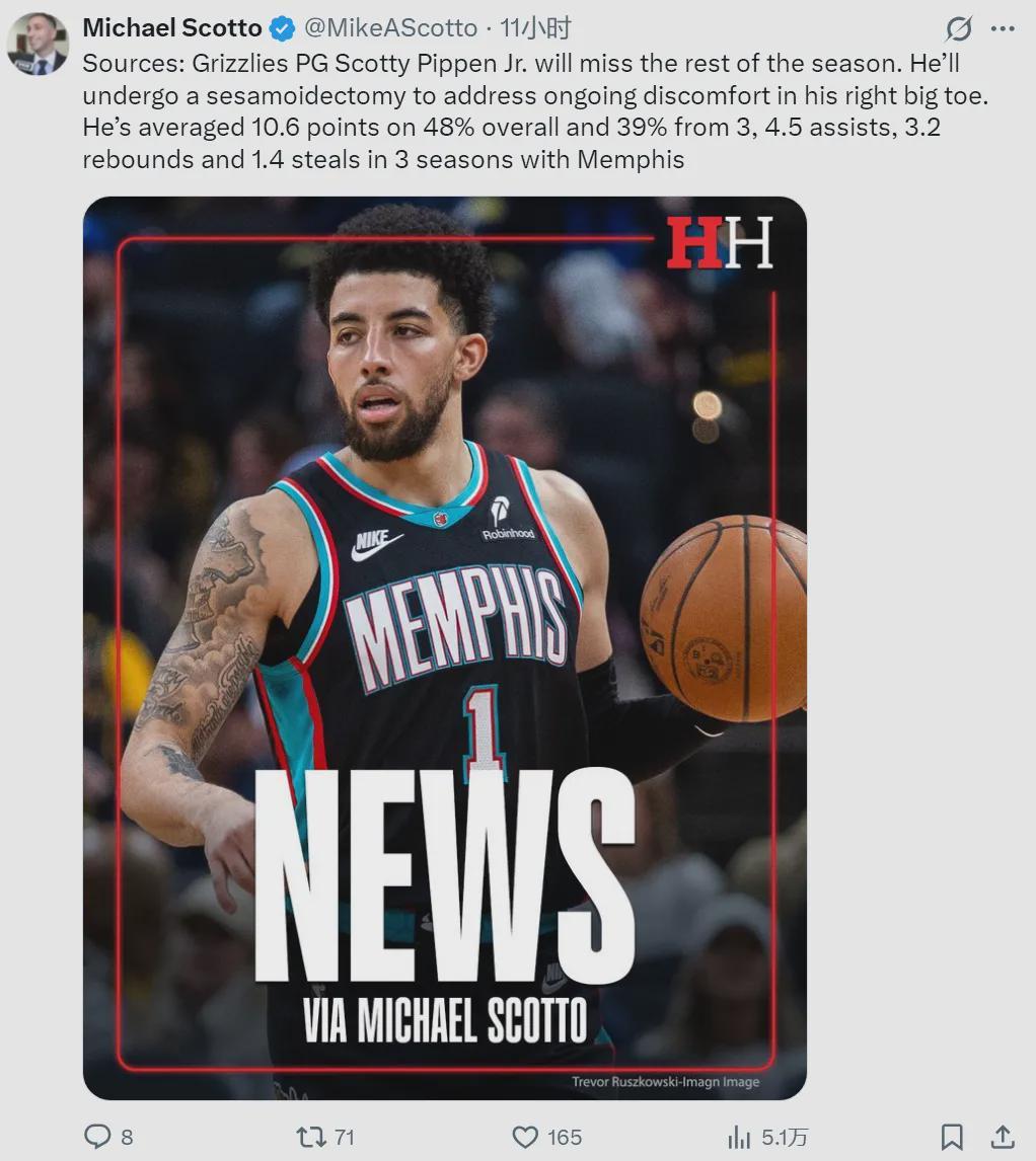 右脚手术！NBA星二代！正式赛季报销