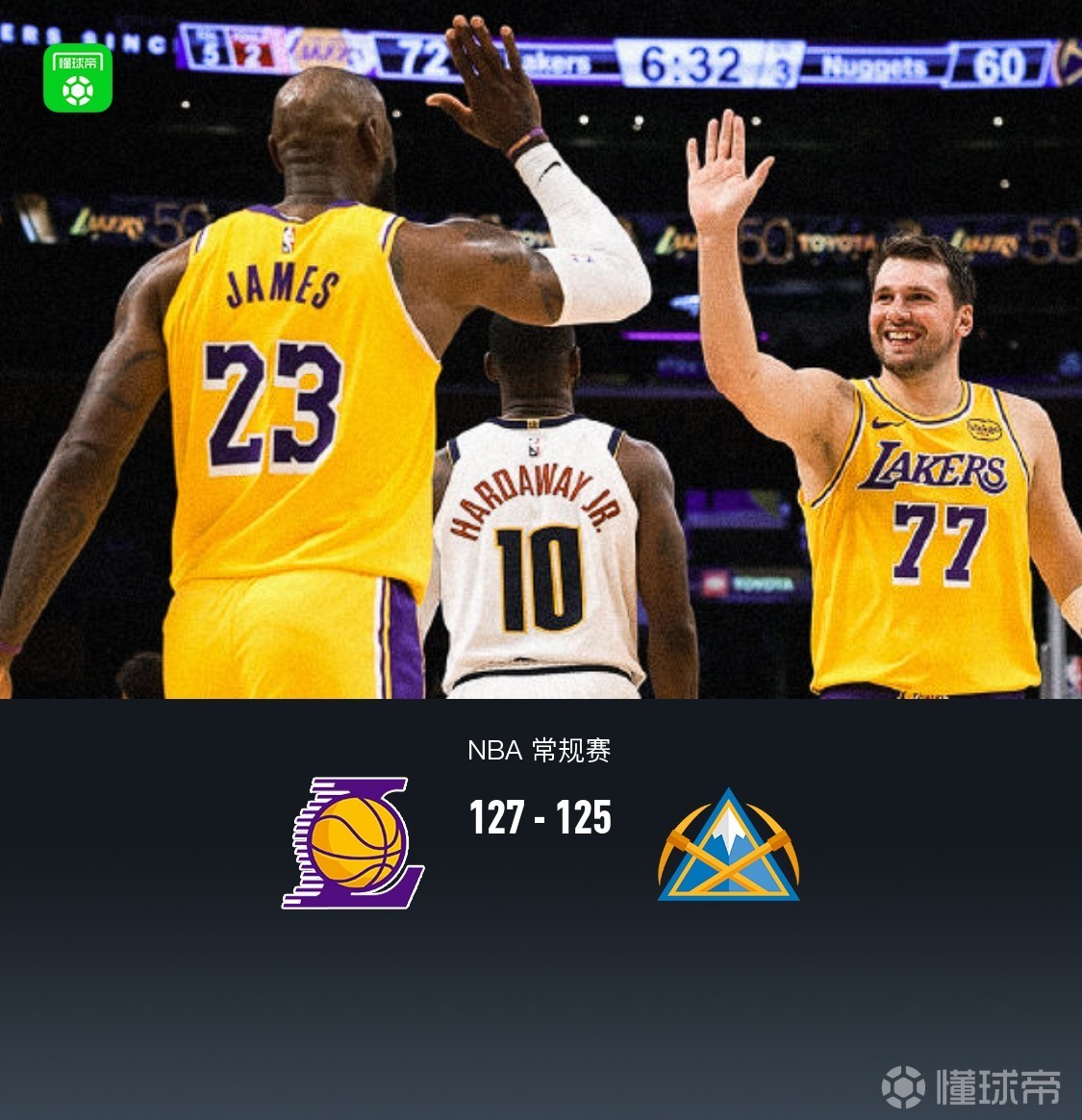 湖人加时127-125掘金，东契奇绝杀30+11+13，约基奇24+16+14，穆雷14中1