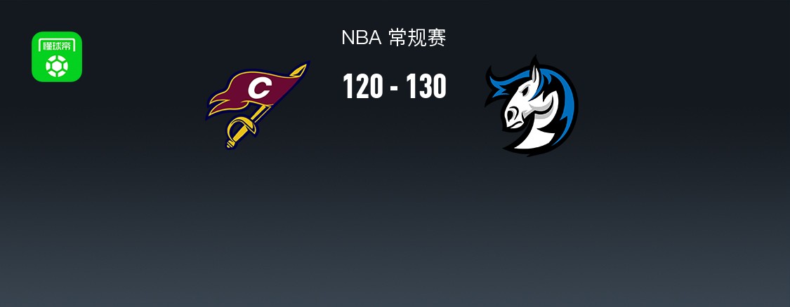 NBA战报：独行侠130-120骑士，弗拉格27+6+10